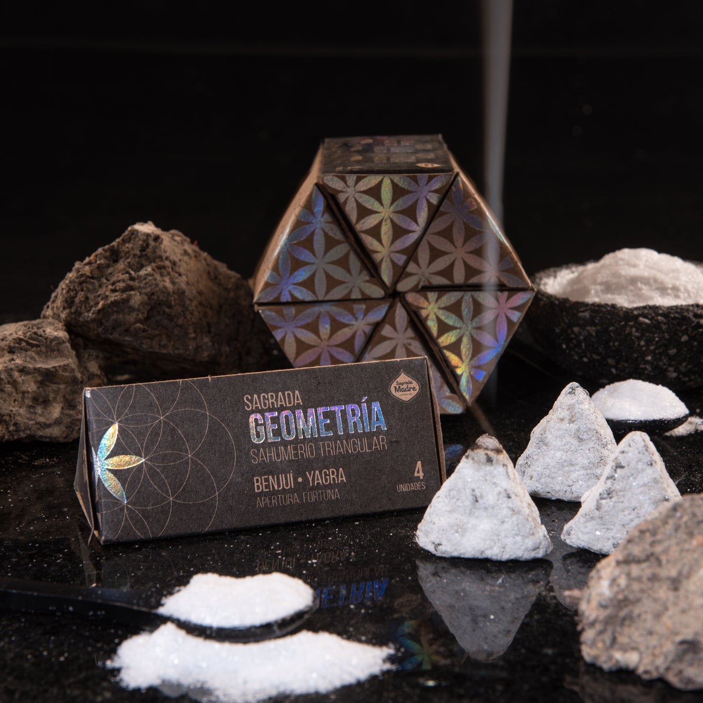 Triunghiuri energetice cu Yagra și Benzoin pentru deschiderea drumurilor și noroc financiar (SAGRADA MADRE – Geometria Sacra Astrala)